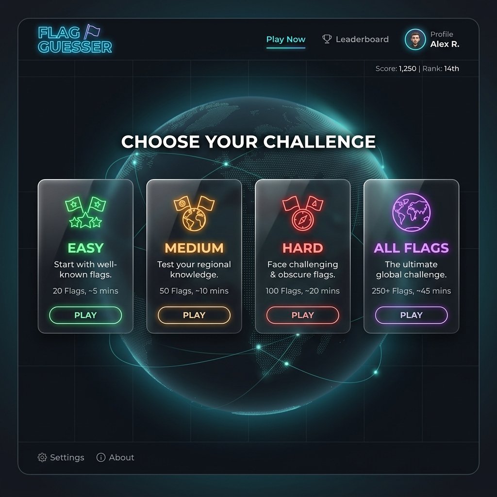 The sleek, dark-themed main menu of the Flag Guesser game showing the four difficulty selection cards: Easy, Medium, Hard, and All Flags.